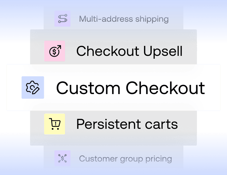 Menü für benutzerdefinierte Kaufabwicklungsfunktionen mit Hervorhebung der Optionen für Checkout-Upselling, benutzerdefinierte Kaufabwicklung und dauerhafte Warenkörbe.